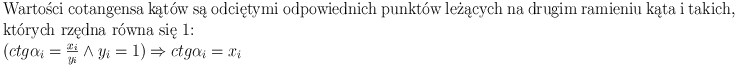 Wartości cotangensa kątów są odciętymi odpowiednich punktów leżących na drugim ramieniu kąta i takich, których rzędna równa się 1.